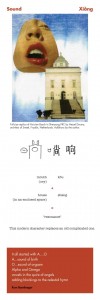 Chinese character Sound - Xiang